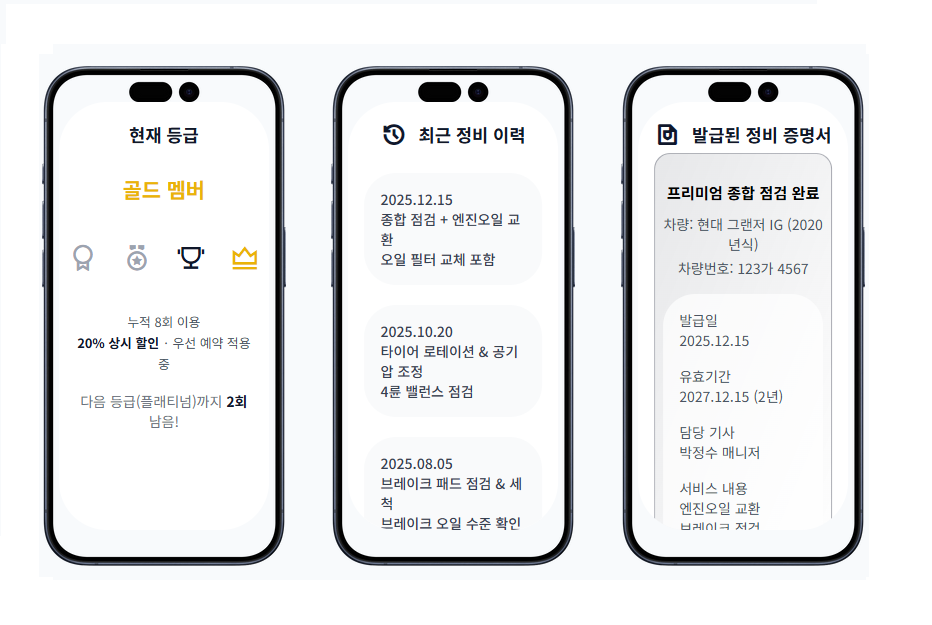 ī ��� �� �̴ϸ� ���ø�